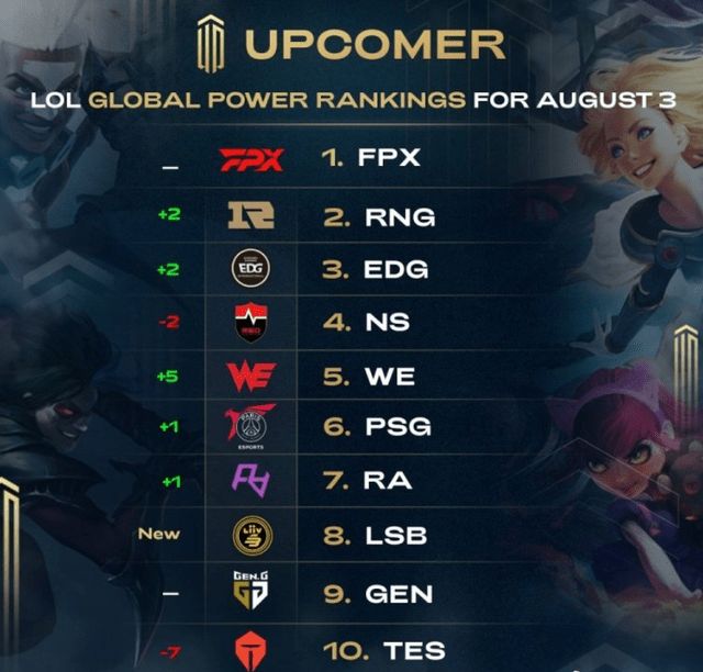 如果你需要 如果你需要