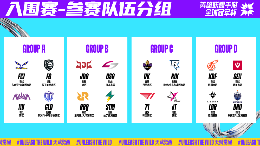 这对每一位 这对每一位