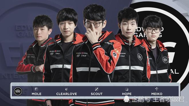 的提速与外 的提速与外