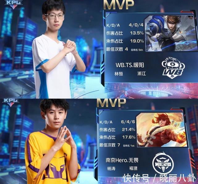 赢时不飘 赢时不飘