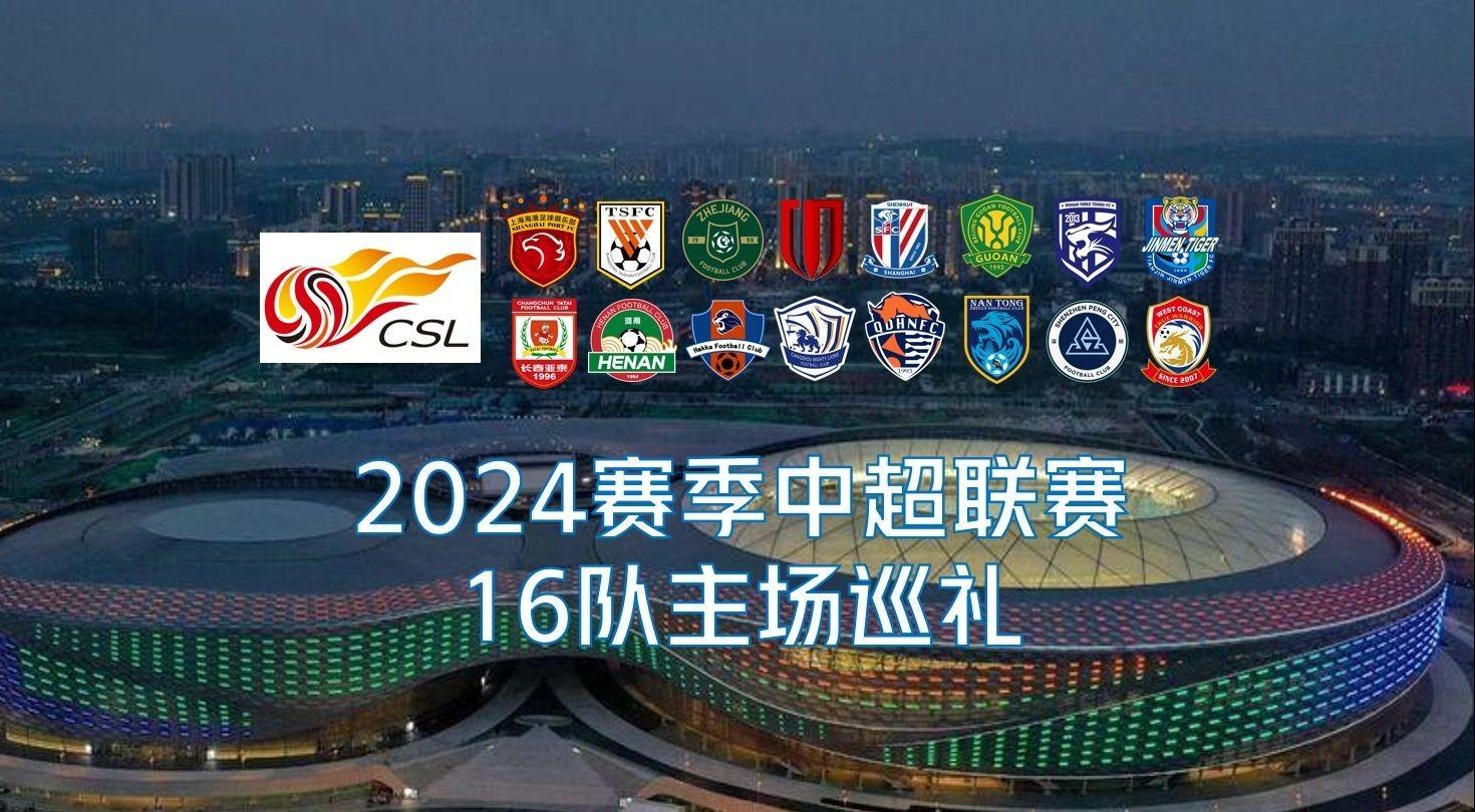 2025