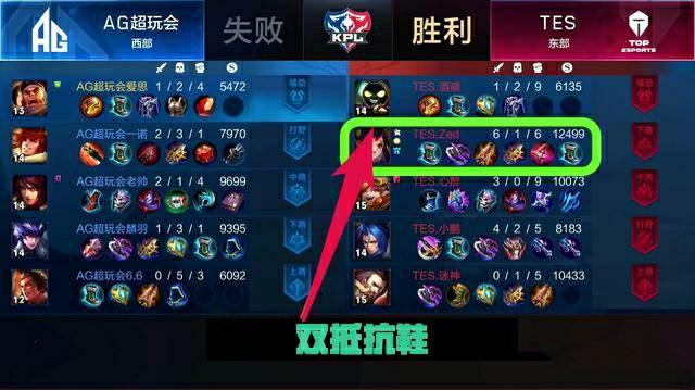 要么凭长期 要么凭长期