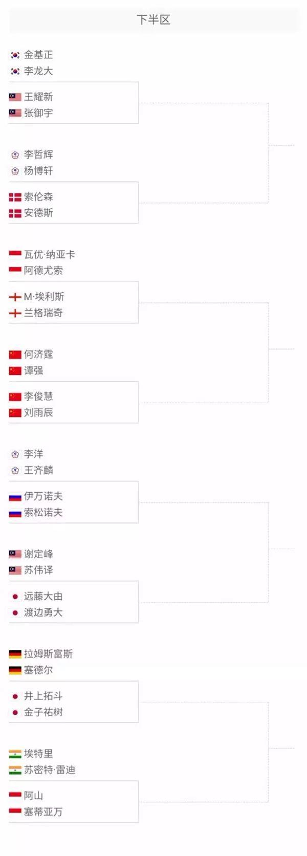 任何一次出