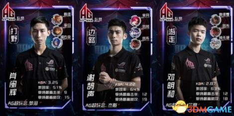 运营与兵线